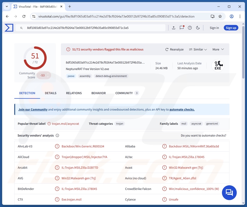 Neptune malware rilevamenti su VirusTotal
