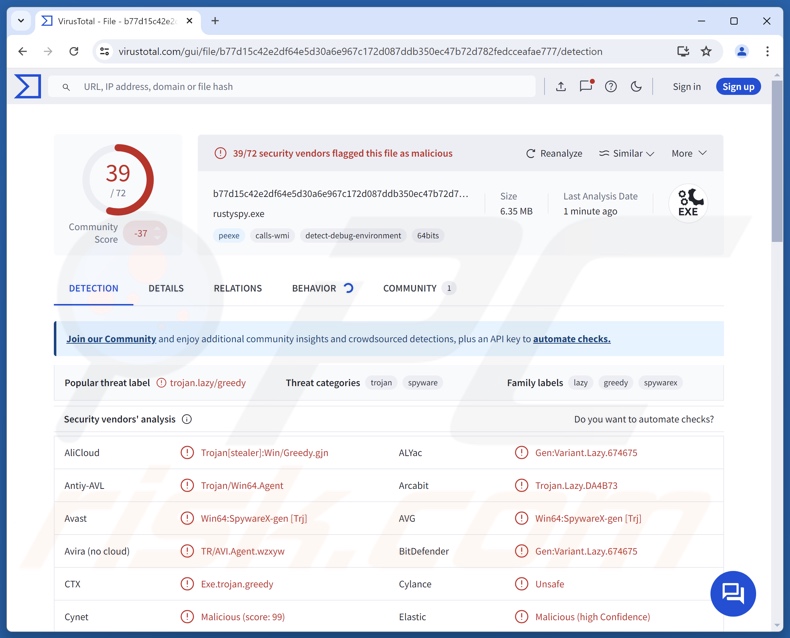 RustySpy malware rilevamenti su VirusTotal