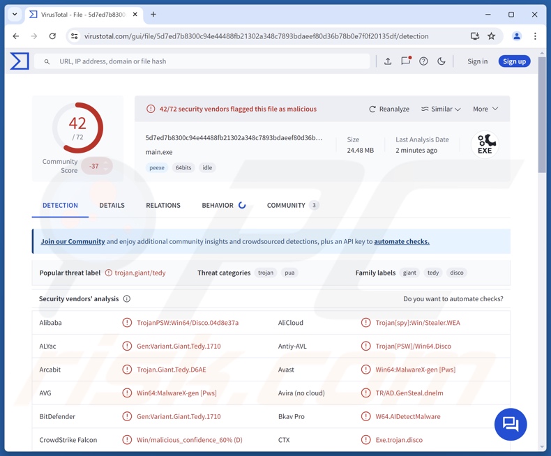 TROX malware rilevamenti su VirusTotal