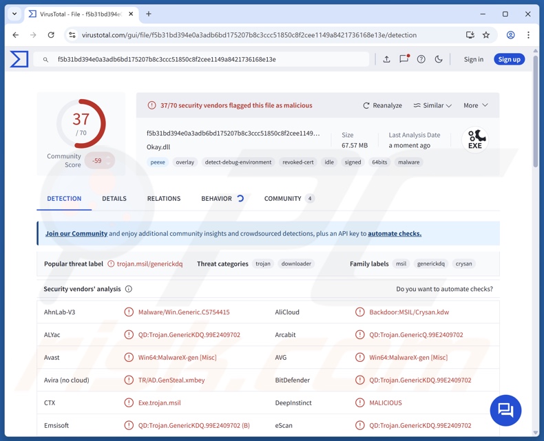 Rilevamenti del malware PureHVNC su VirusTotal
