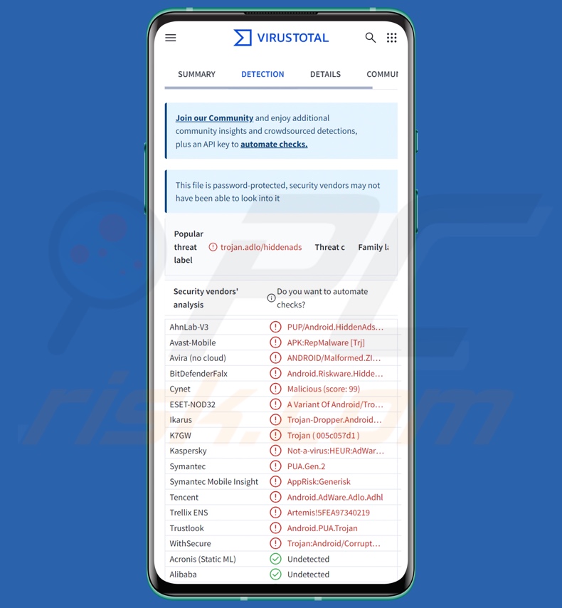 Rilevamenti del malware Konfety su VirusTotal