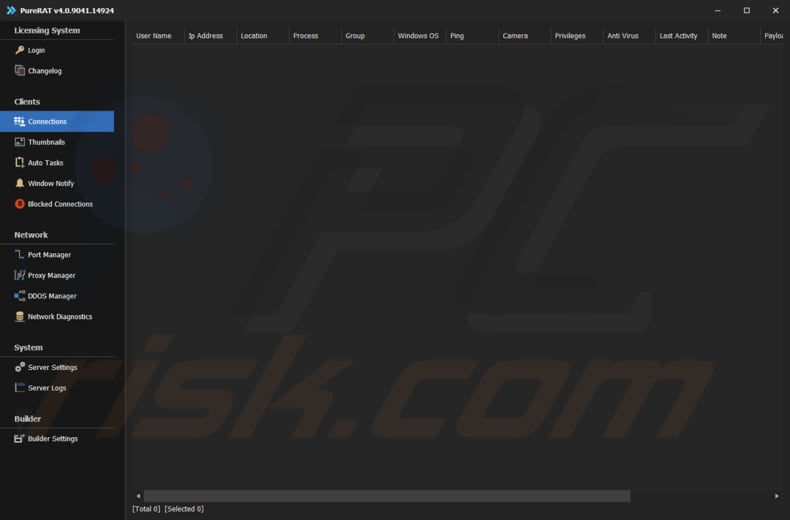 Pannello di amministrazione del malware PureRAT
