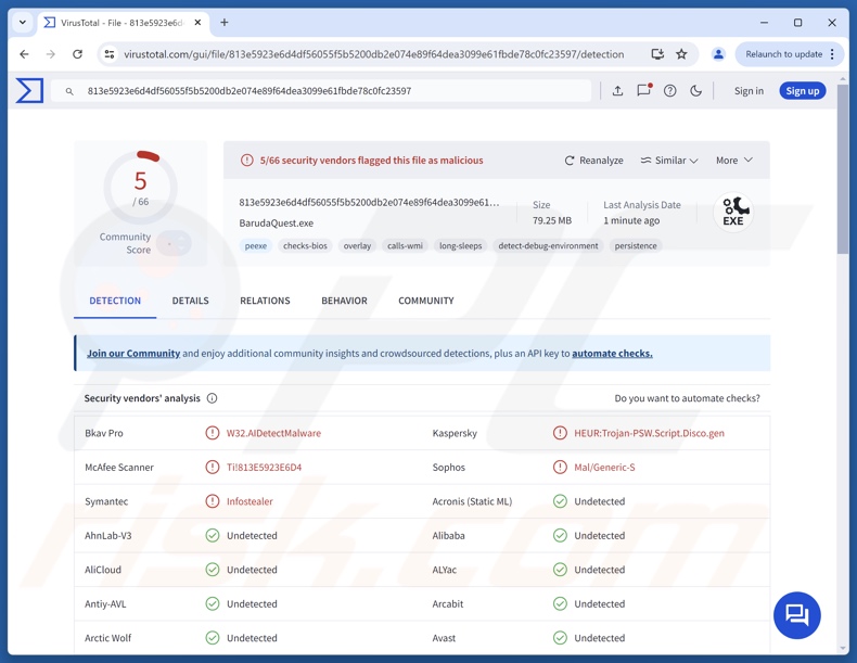 Rilevamenti del malware RMC su VirusTotal