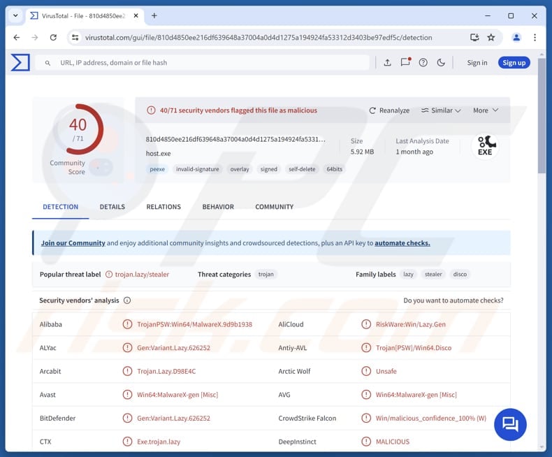 Malware SHUYAL