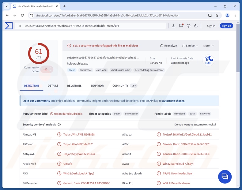 Rilevamenti del malware DarkCloud su VirusTotal