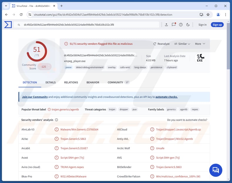 Malware Efimer