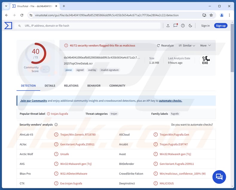 Malware GodRAT