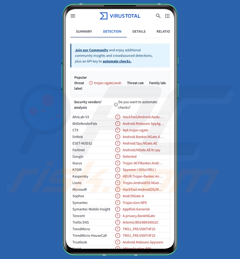 Rilevamenti del malware PhantomCard su VirusTotal