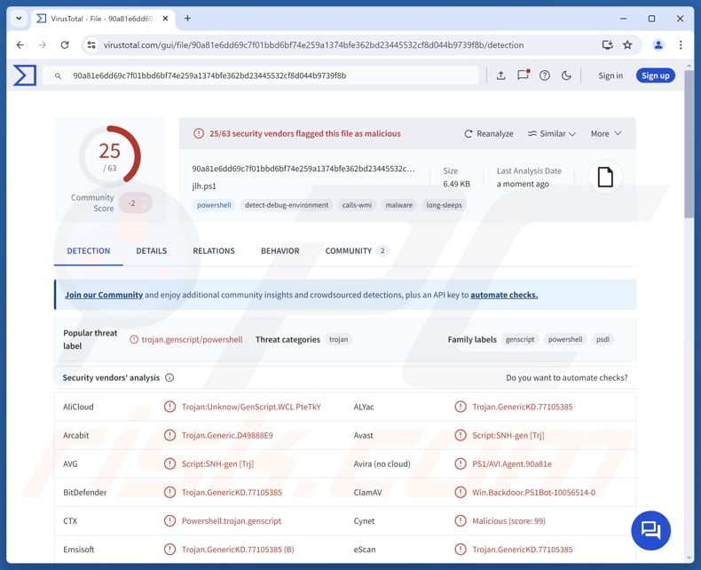 Rilevamenti di malware PS1Bot su VirusTotal