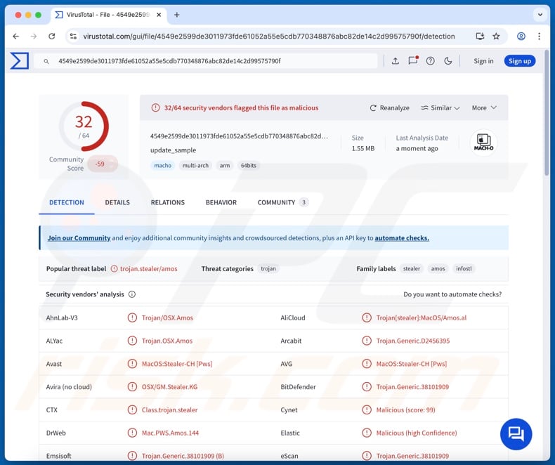 Rilevamenti del malware Shamos su VirusTotal