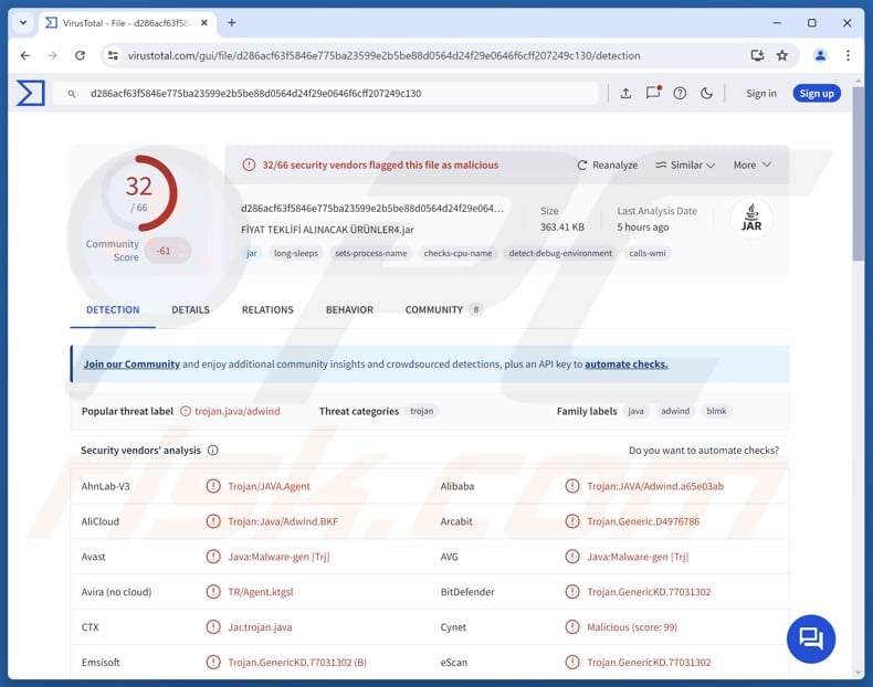 Malware SoupDealer