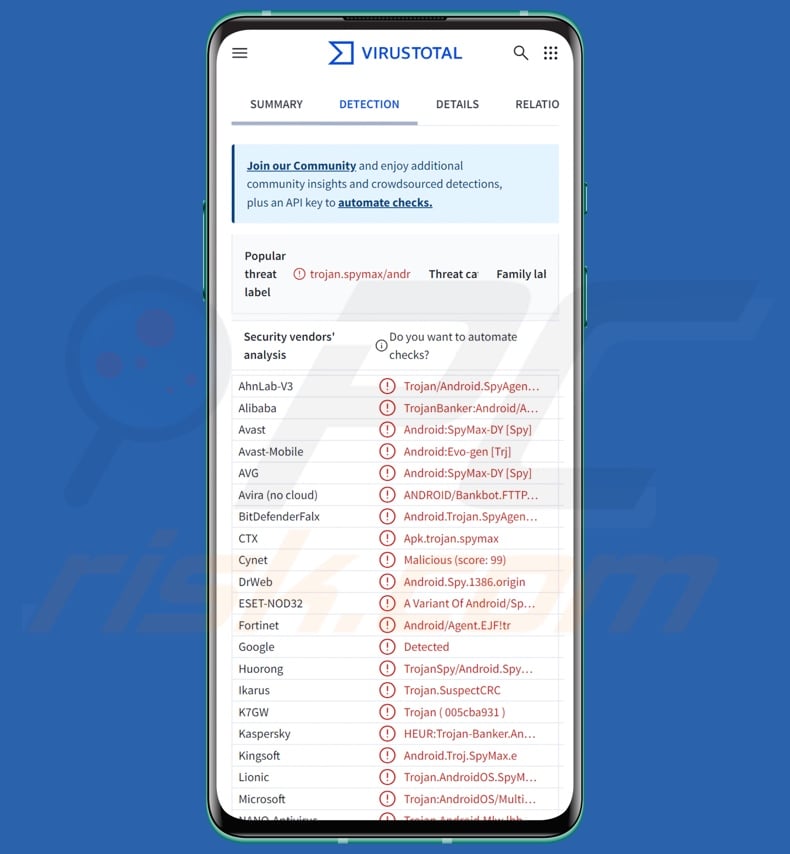 Rilevamenti del malware Datzbro su VirusTotal