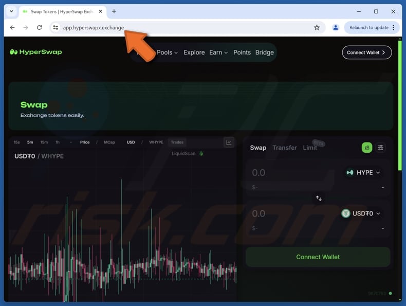 Truffa del sito web falso HyperSwap