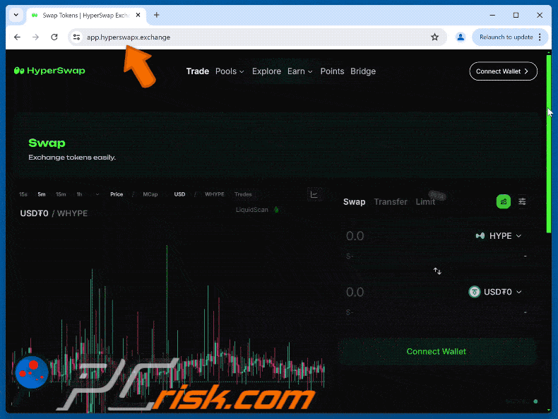 Aspetto del sito web falso HyperSwap