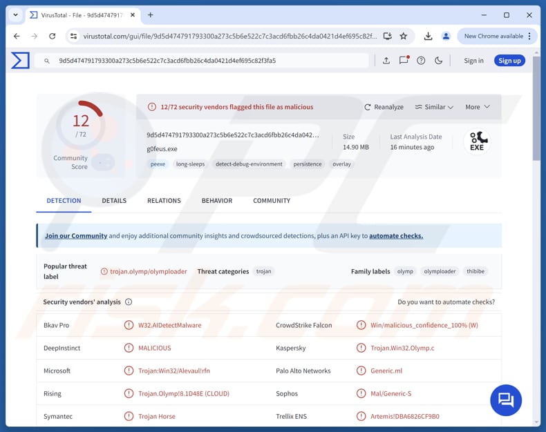 Malware Olymp Loader