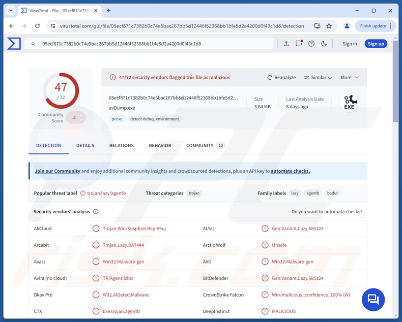 CastleLoader malware rilevamenti su VirusTotal