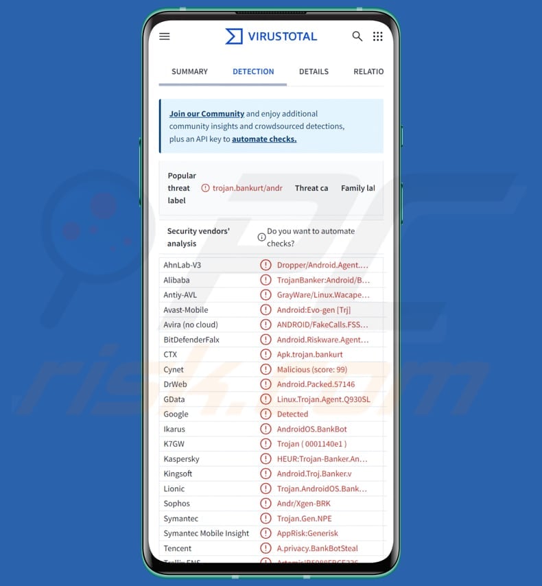 Malware Klopatra per Android
