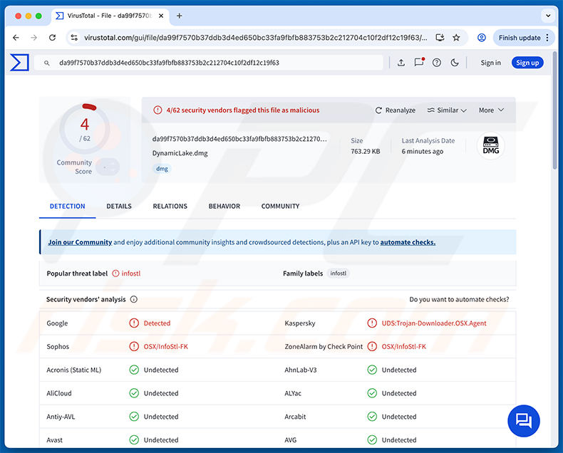 DigitStealer malware rilevamenti su VirusTotal