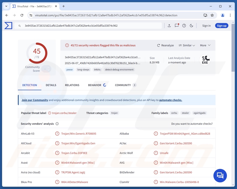 STD malware rilevamenti su VirusTotal