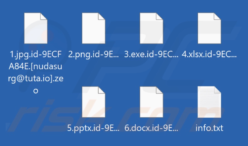File crittografati dal ransomware Zeo (estensione .zeo)
