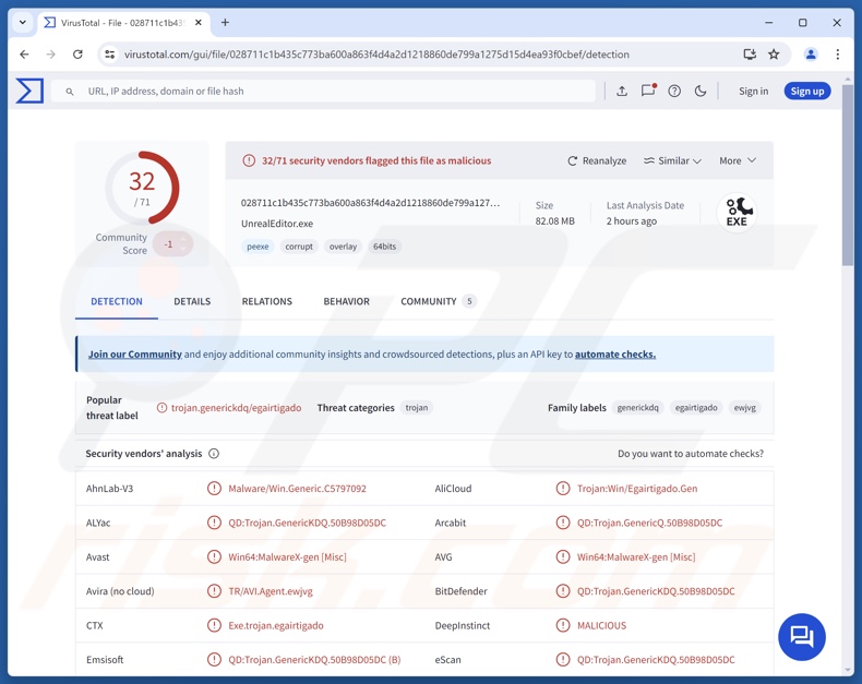 Rilevamenti del malware GachiLoader su VirusTotal