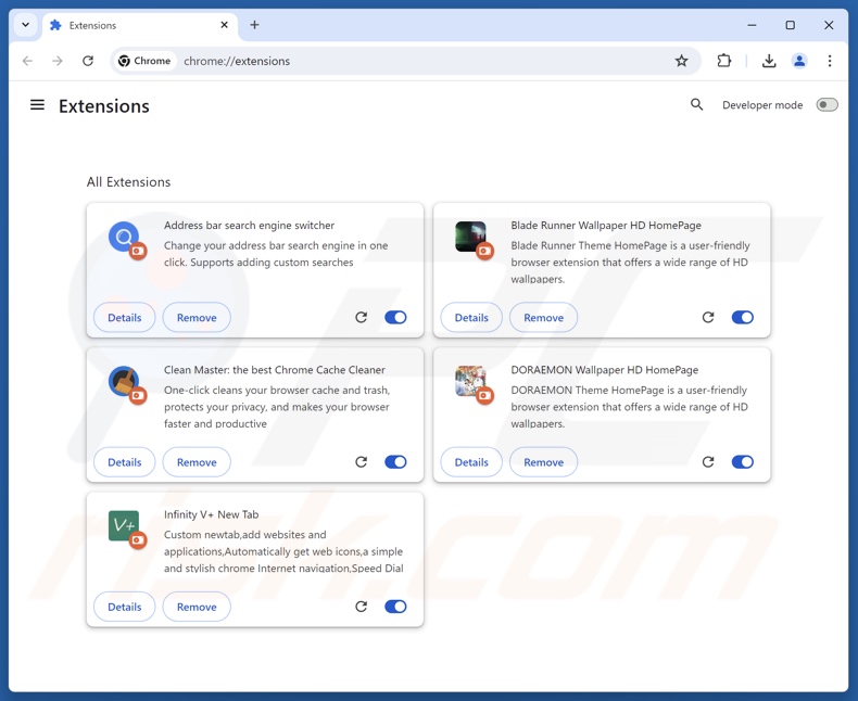 ShadyPanda installato su Chrome