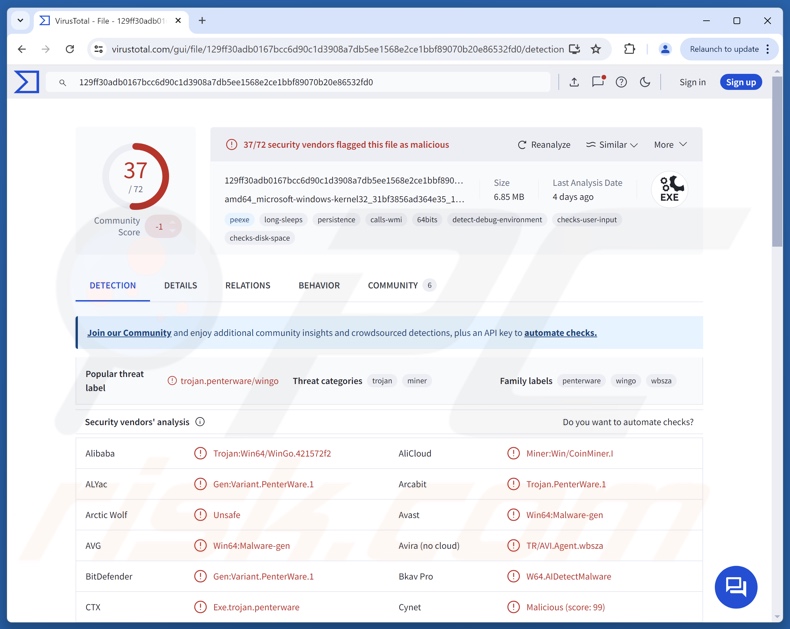 Rilevamenti del malware SpecRAT su VirusTotal