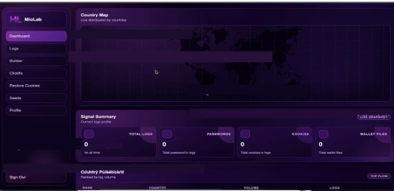 Pannello di amministrazione di Miolab Stealer (fonte: levelblue.com)