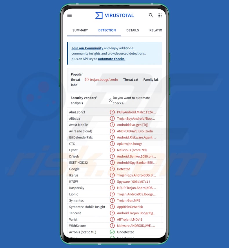 Oblivion RAT android malware