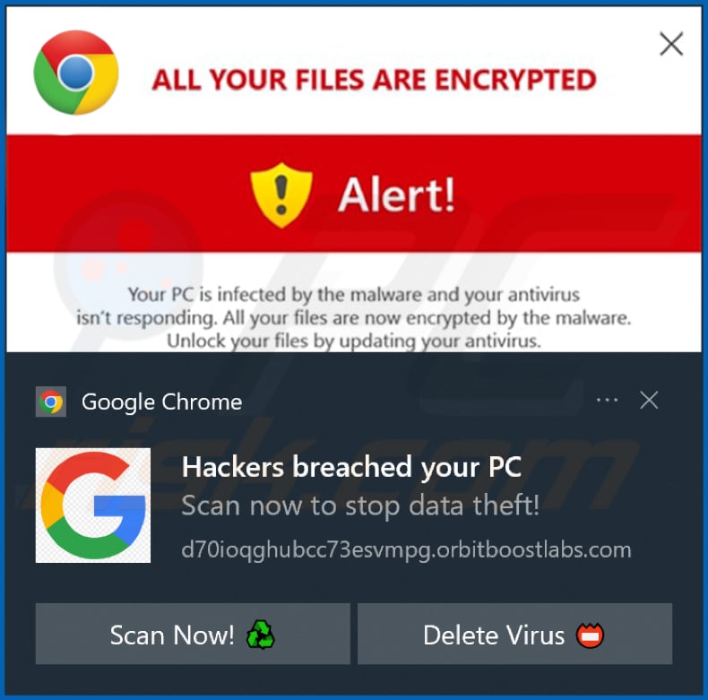 notifica di orbitboostlabs[.]com