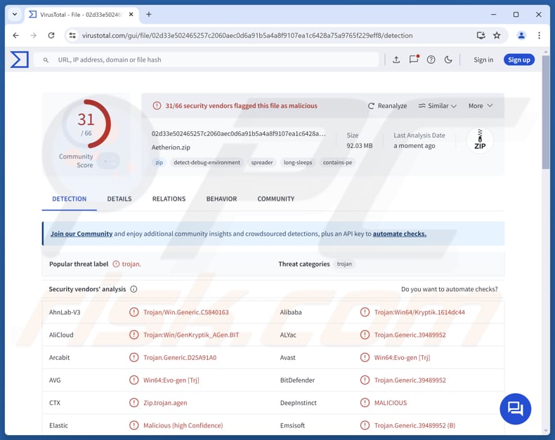 Torg programma per il furto di informazioni
