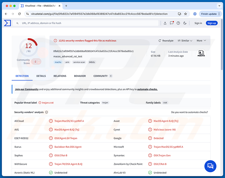 Malware 3Crypt RAT