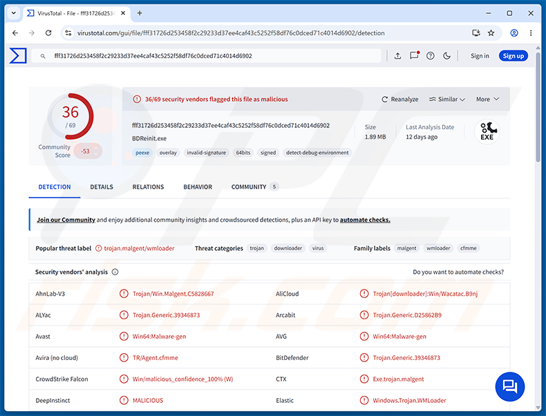 Rilevamenti del malware NANOREMOTE su VirusTotal
