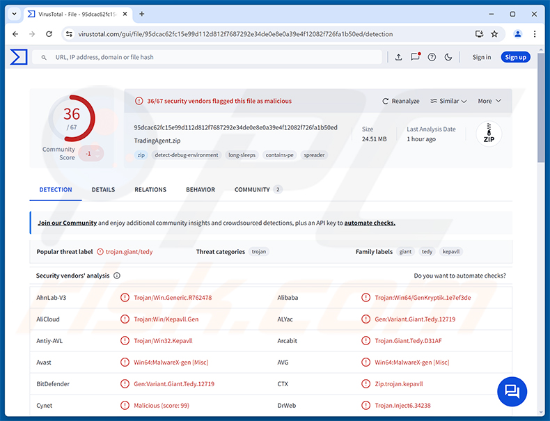 Rilevamenti del malware Needle Stealer su VirusTotal