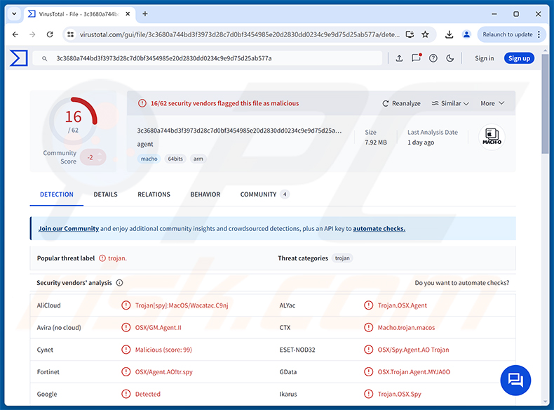 Rilevamenti di Overlord RAT su VirusTotal