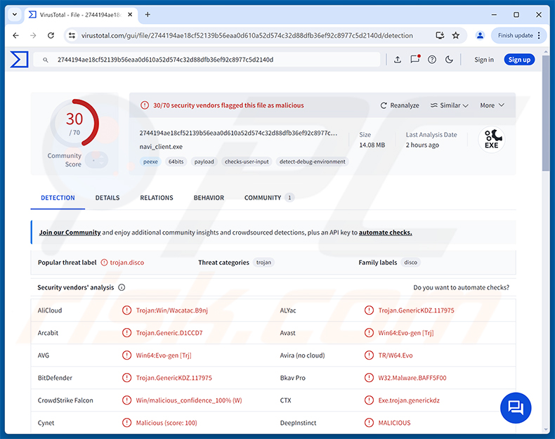 Rilevamenti del malware Navi RAT su VirusTotal