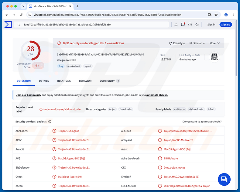 Rilevamenti del malware CrashStealer su VirusTotal