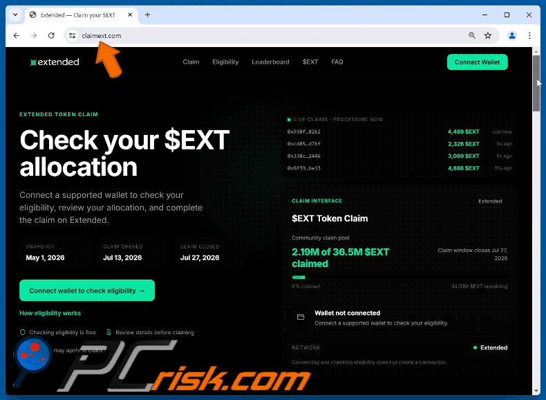 Aspetto della truffa Extended ($EXT) Allocation (GIF)