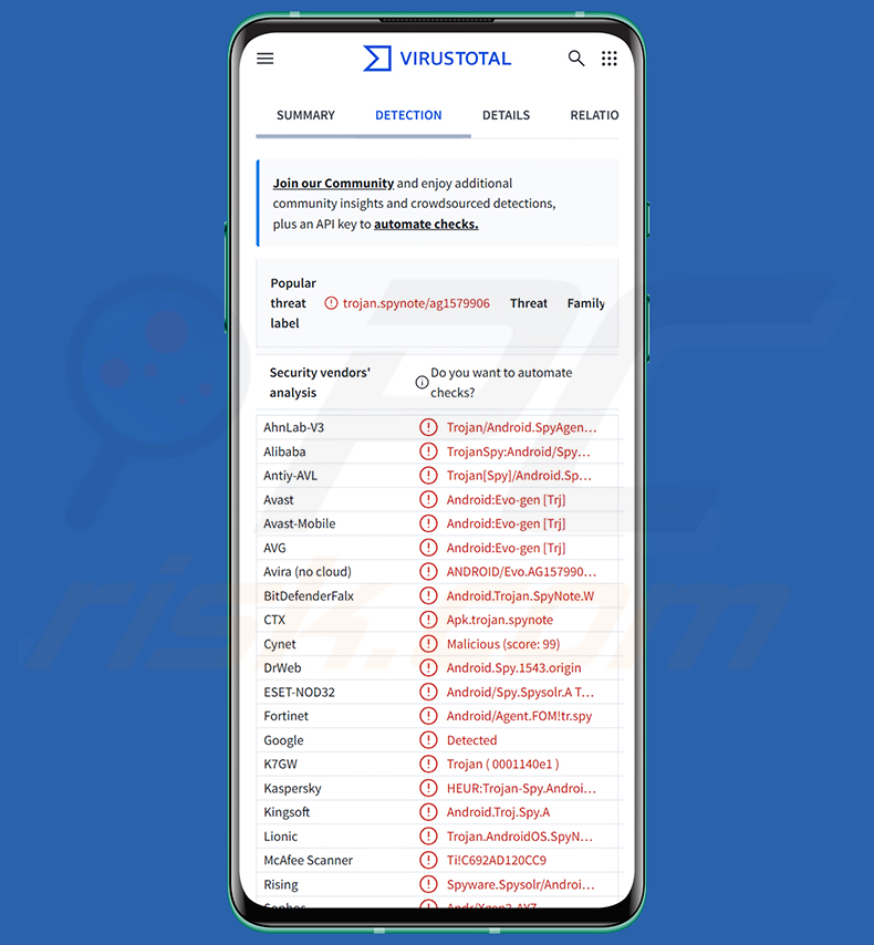 Rilevamenti del malware Flying Eagle RAT su VirusTotal