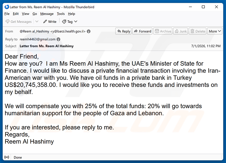 Campagna di email spam Private Financial Transaction
