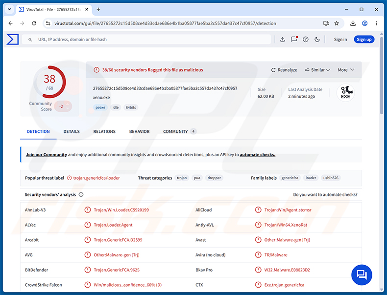 Rilevamenti del malware fake Xeno su VirusTotal
