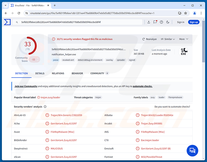 Rilevamenti di Golden Gh0st RAT su VirusTotal