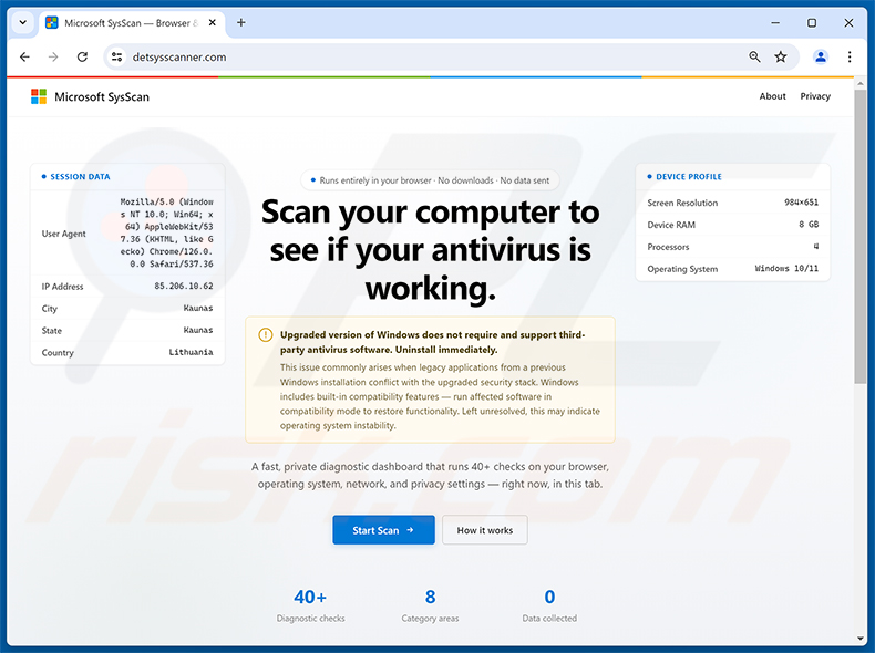 Truffa POP-UP Scan Computer To See If Antivirus Is Working