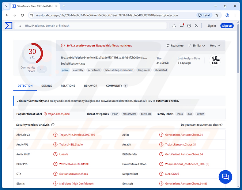 Rilevamenti di SnakeBiteAgent RAT su VirusTotal