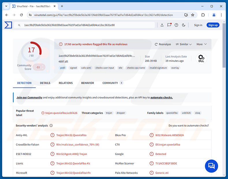 Rilevamenti del malware BambooToken su VirusTotal