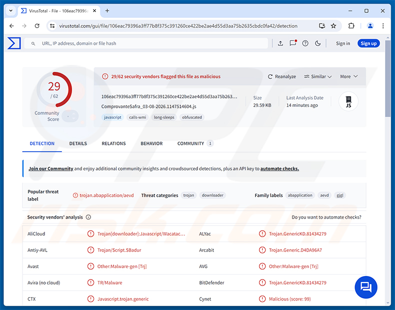 Rilevamenti del malware KREMLIN Banking Trojan su VirusTotal