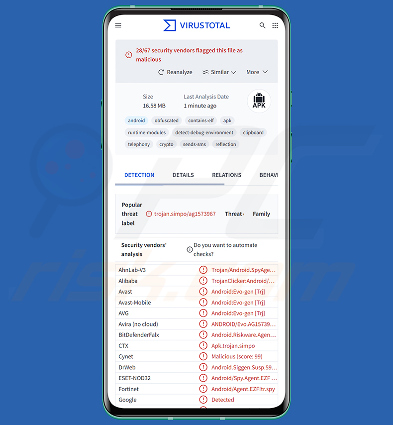 Rilevamenti del malware RatHat su VirusTotal
