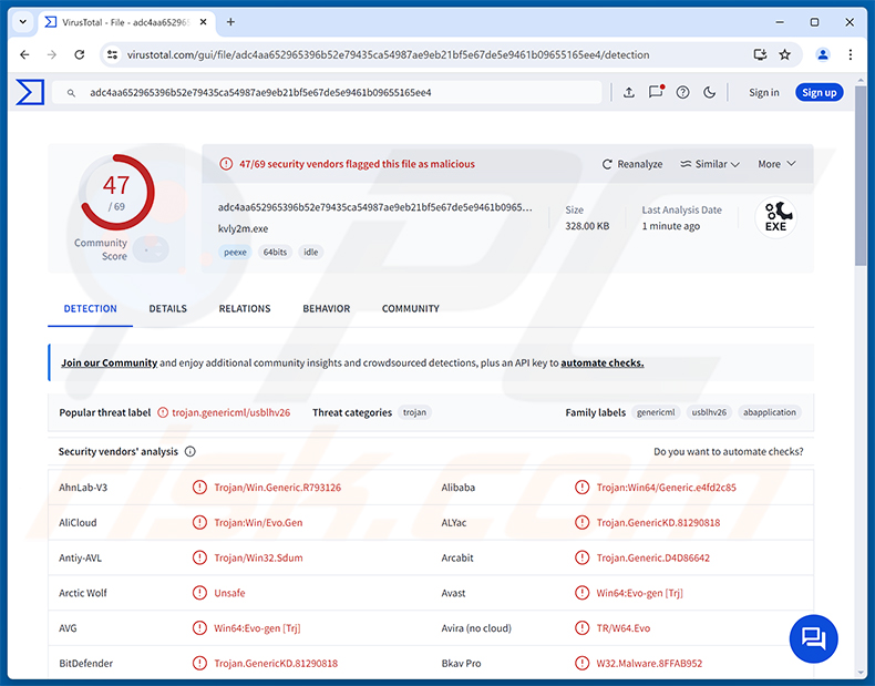 Rilevamenti del malware REVSTEALER su VirusTotal