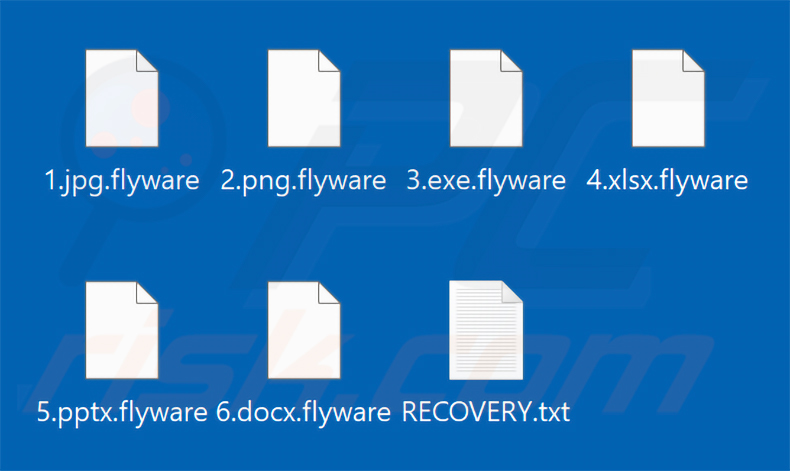 File crittografati dal ransomware Flyware (estensione .flyware)