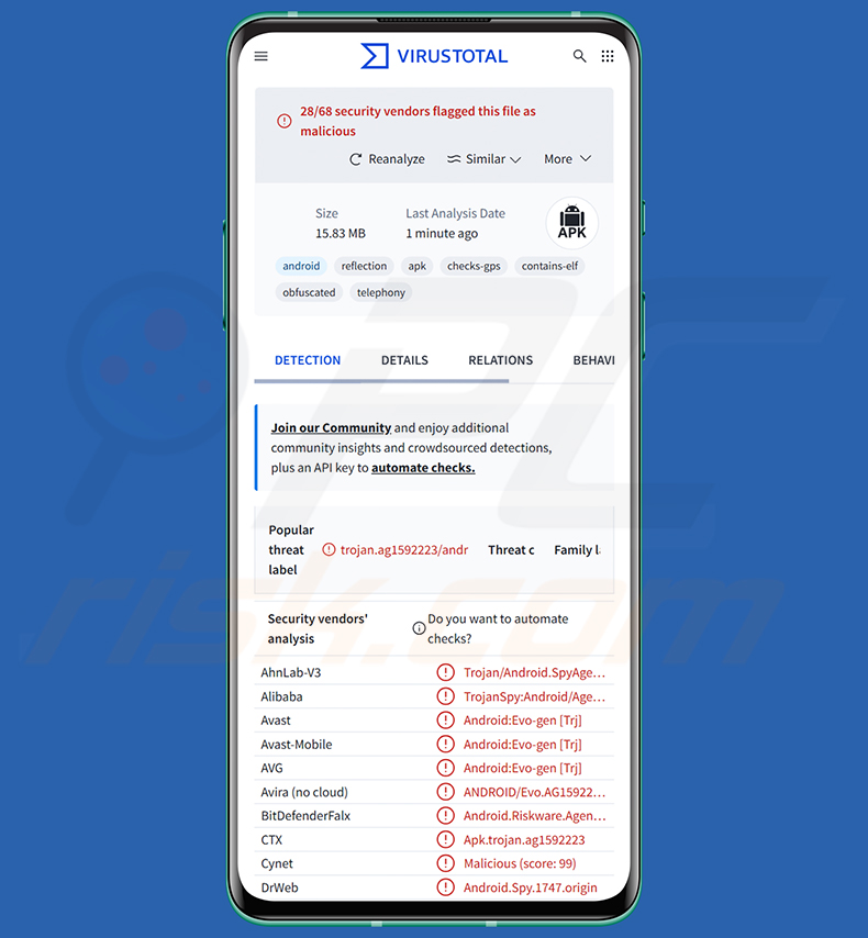 Trojan bancario Hirudo rilevato dai fornitori di sicurezza